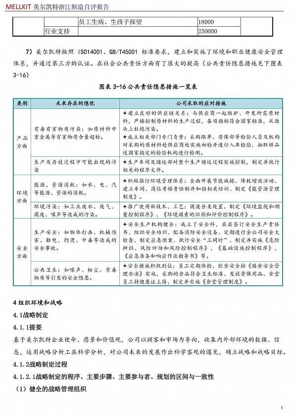 浙江制造自評報告2024(3)-19.jpg